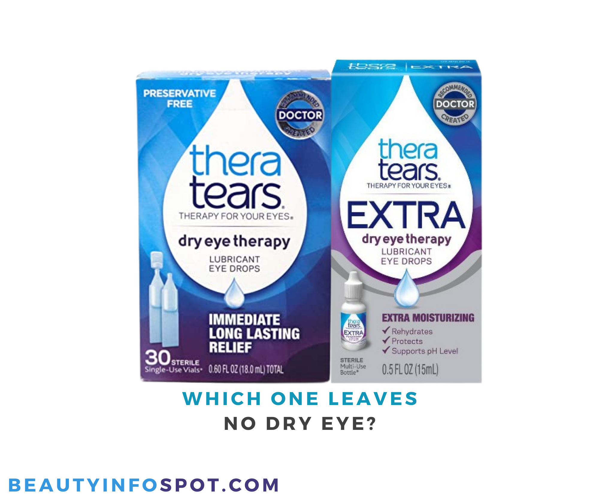 Thera Tears Recall - ofm2od9